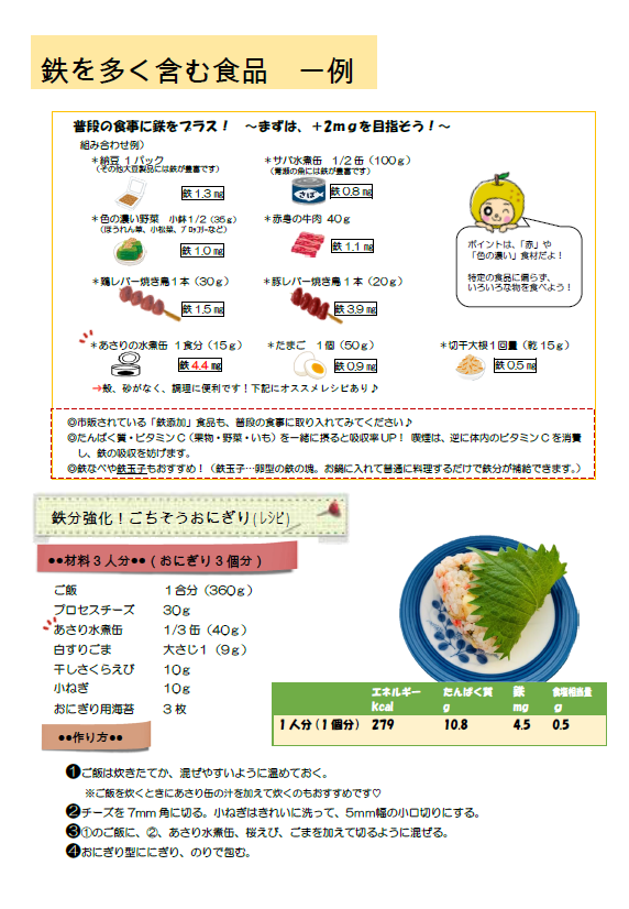 鉄を多く含む食品一例