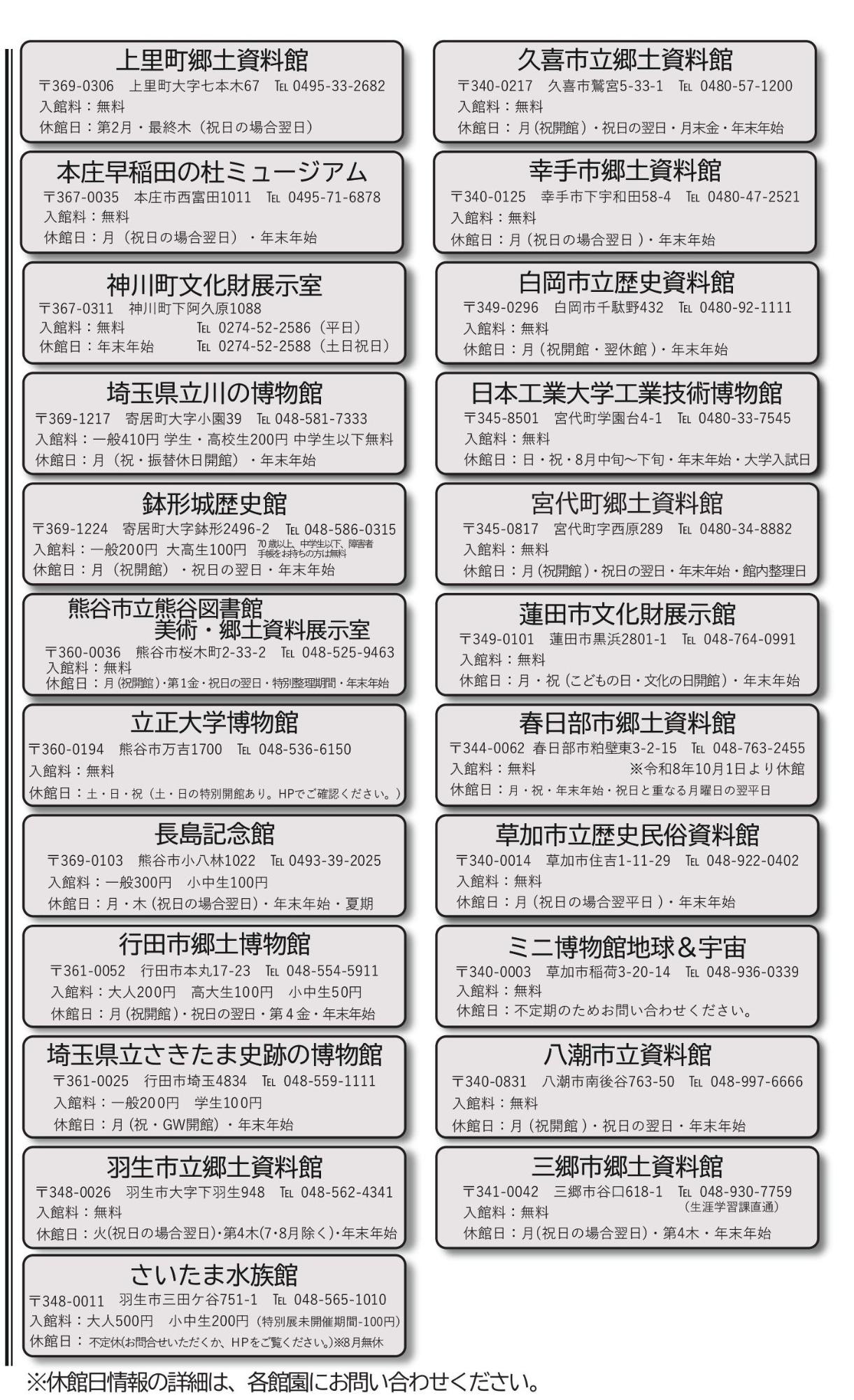 参加館園一覧