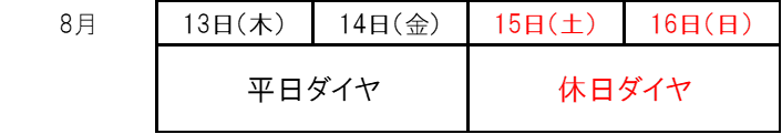 お盆ダイヤ図